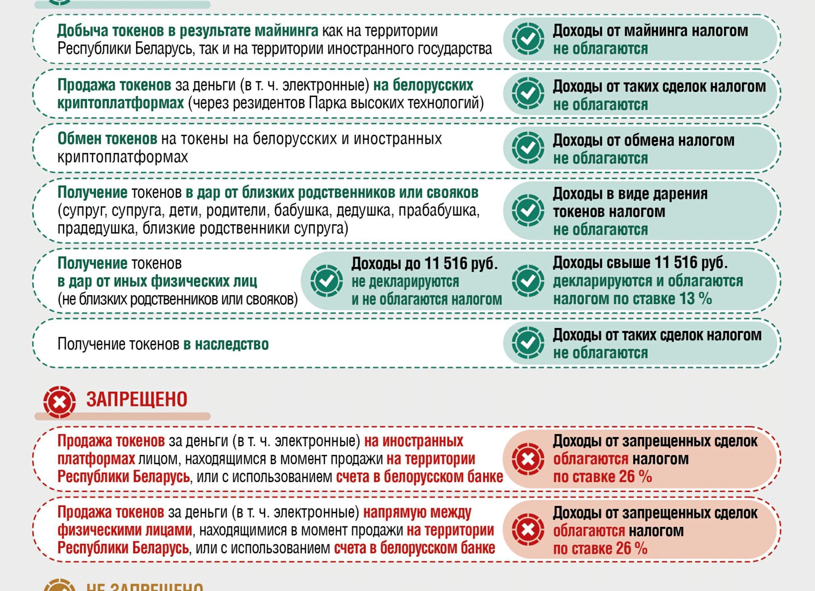 Что важно знать о сделках с подержанными машинами и автокредитами в России