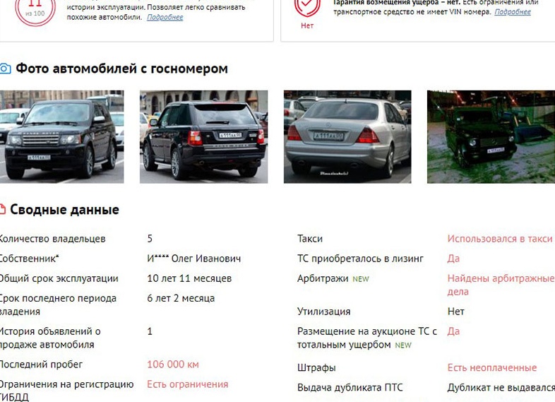 Как продать авто в кредите.